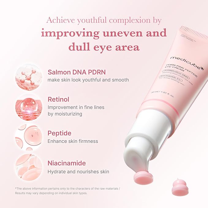 medicube Salmon DNA PDRN Pink Peptide Eye cream with Niacinamide