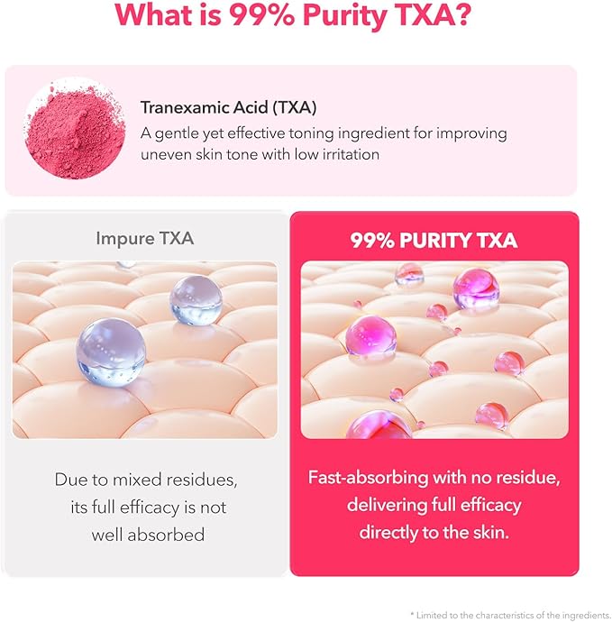 APRILSKIN TXA+Niacinamide 99 Pink Milky Toner