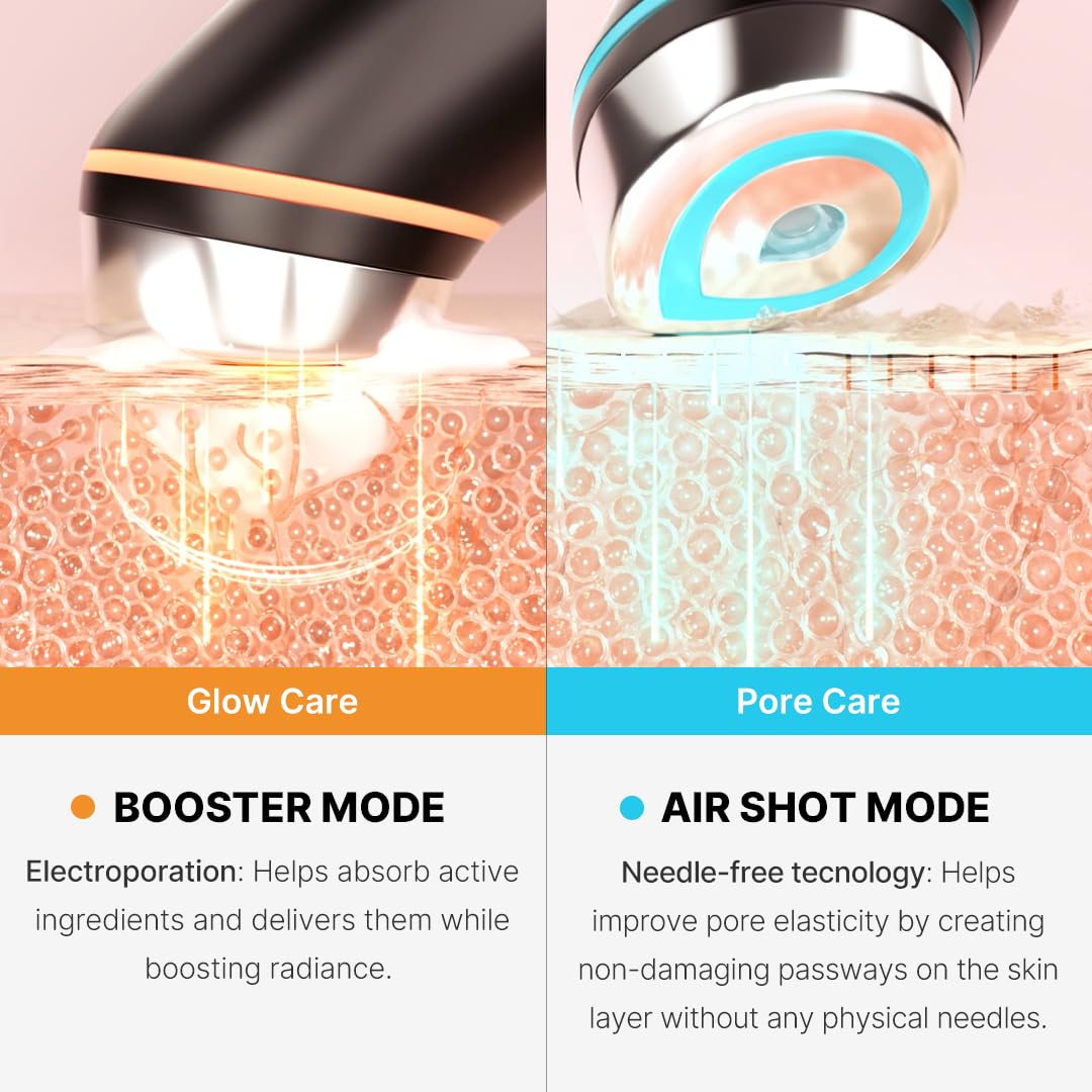 Medicube Age-R Booster Pro | 6-in-1 Real LED Anti-Wrinkle Device - Image 4