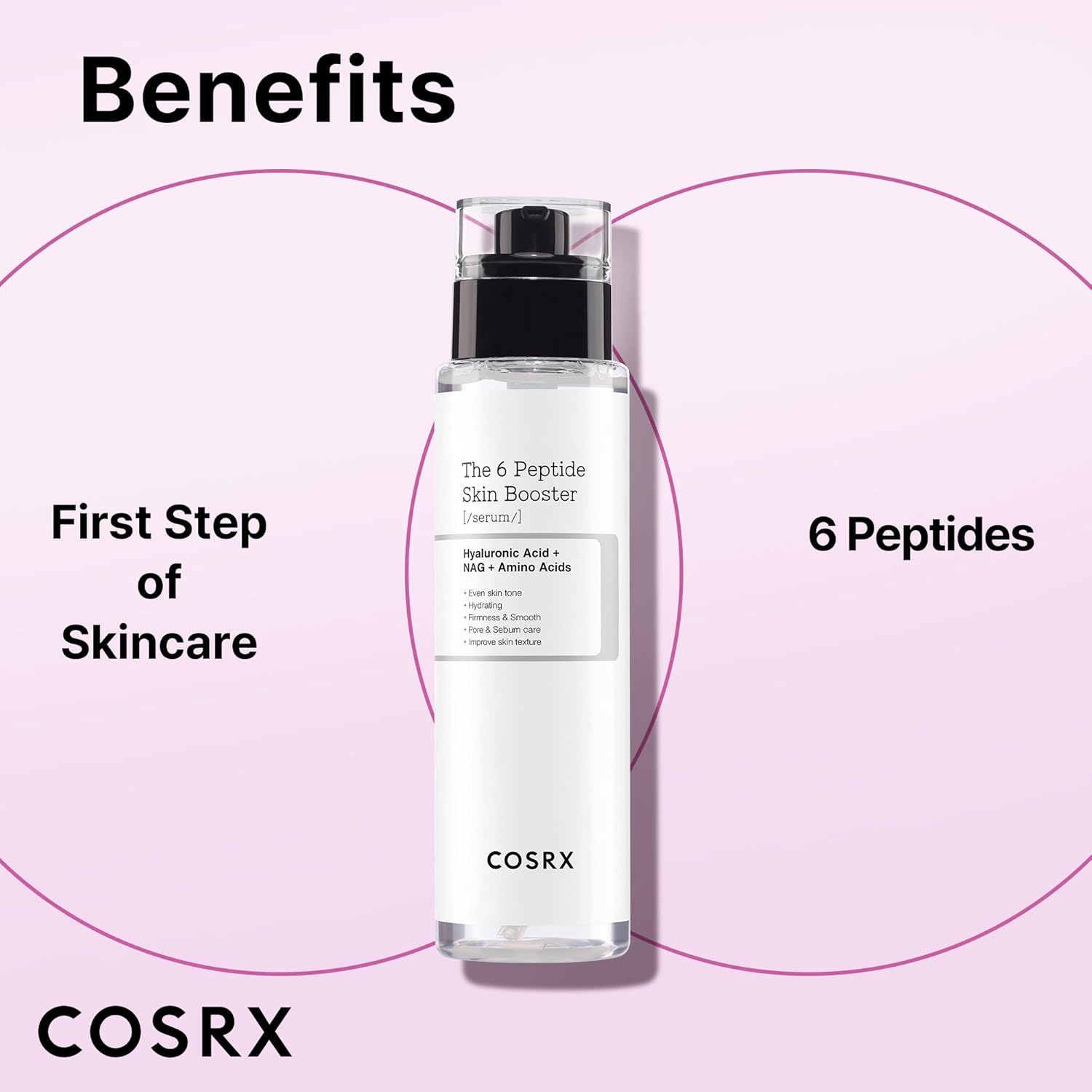 COSRX 6X Peptide Collagen Toner Serum 150mL - Image 4