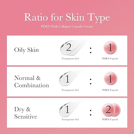 medicube PDRN Pink Collagen Capsule Cream - Image 5