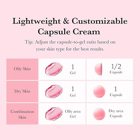 medicube TXA+Niacinamide Capsule Cream - Image 4