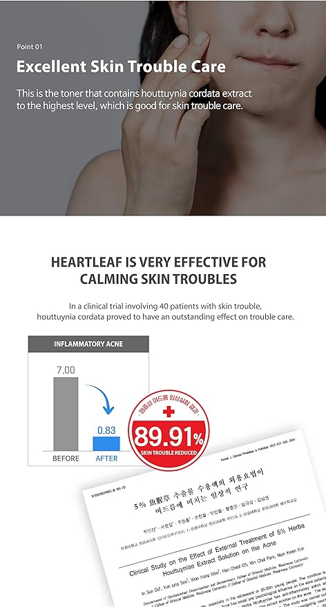Anua Heartleaf 77 Soothing Toner 250ml - Image 3