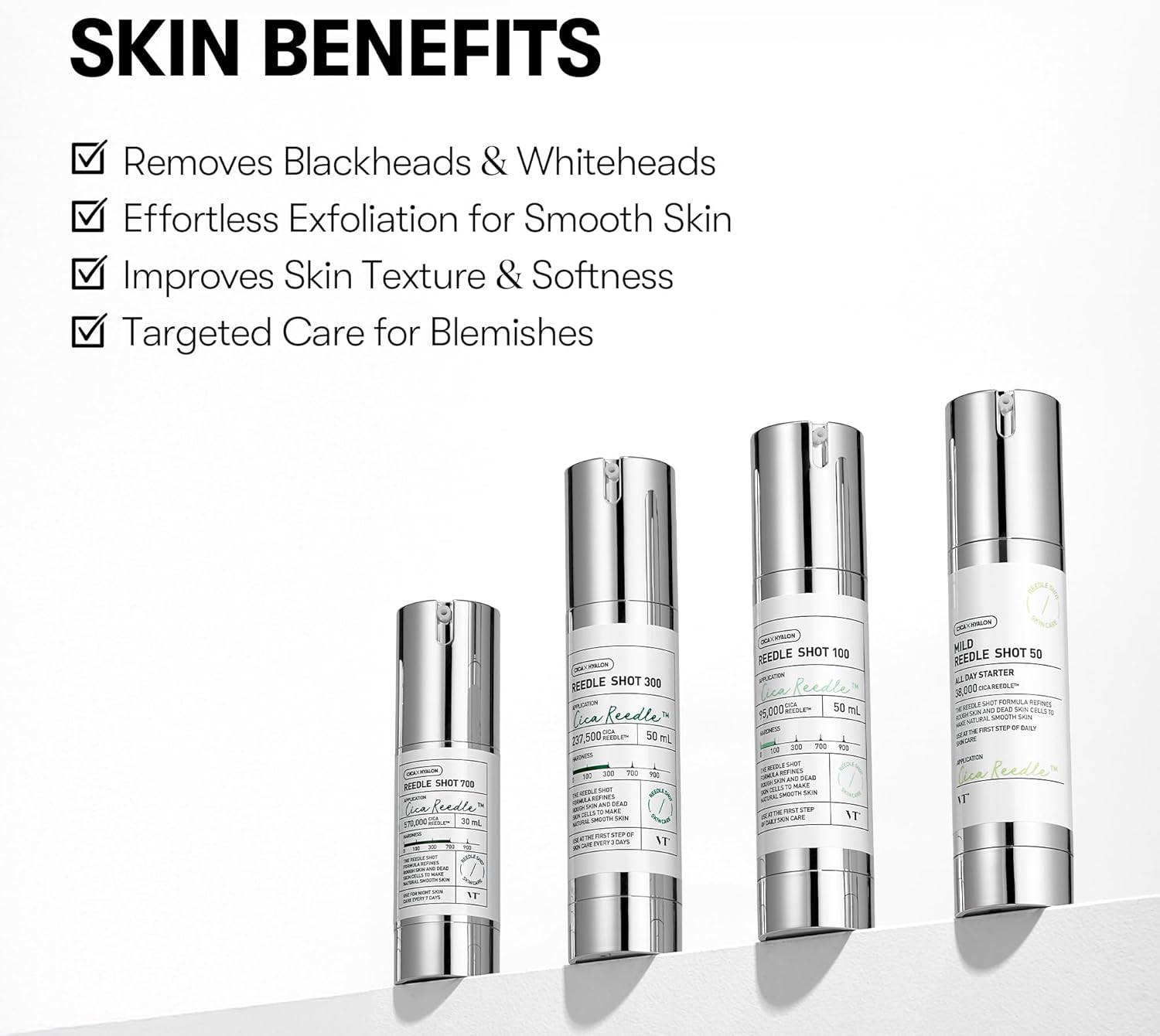 VT COSMETICS CICA Reedle Shot 700 | Spicule Microneedling Serum 30ml - Image 2