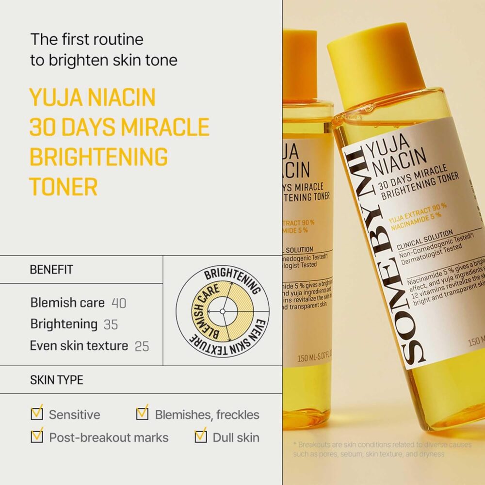 SOME BY MI Yuja Niacin 30 Days Miracle Brightening Toner - 5.07Oz, 150ml - Image 3