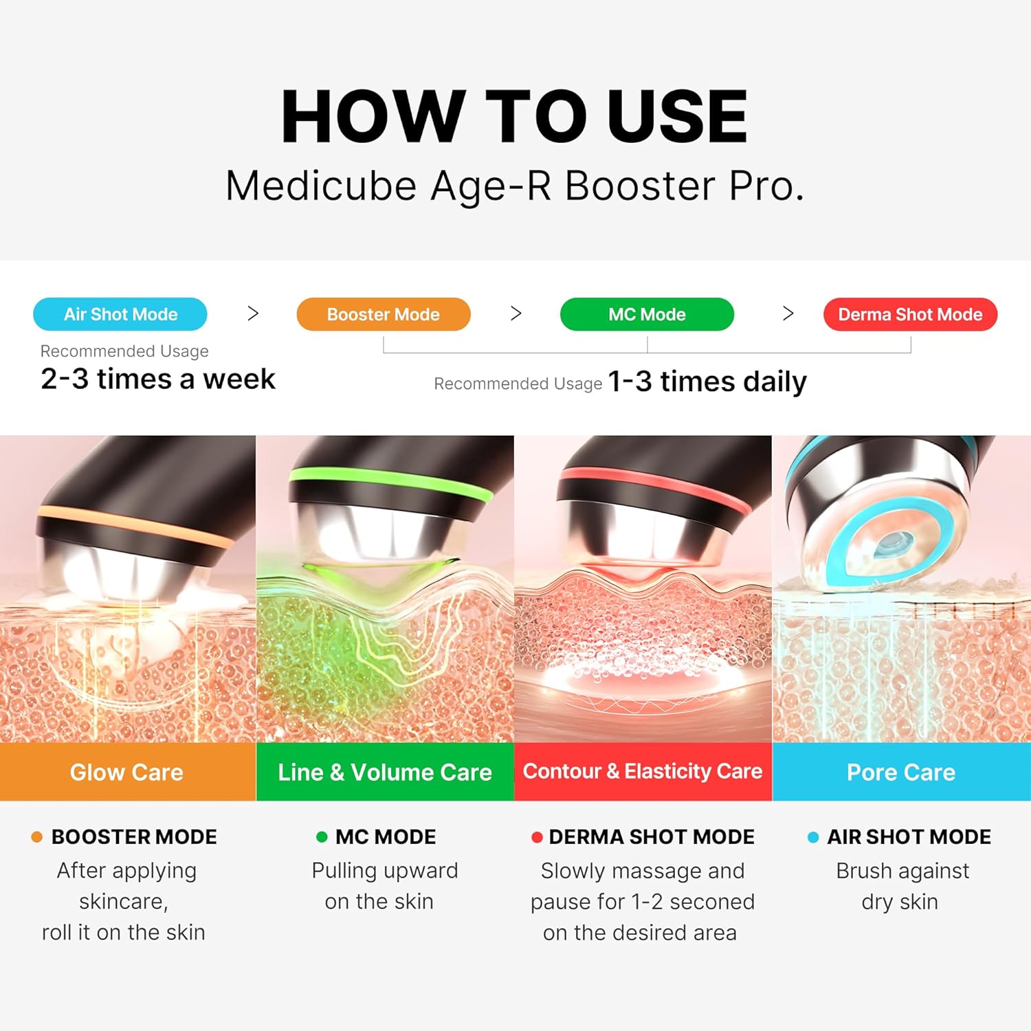 Medicube Age-R Booster Pro | 6-in-1 Real LED Anti-Wrinkle Device - Image 3