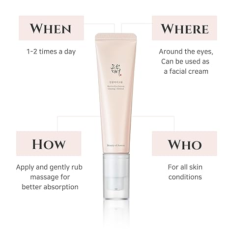 Beauty of joseon Revive Eye Serum Ginseng+Retinal 30ml - Image 5